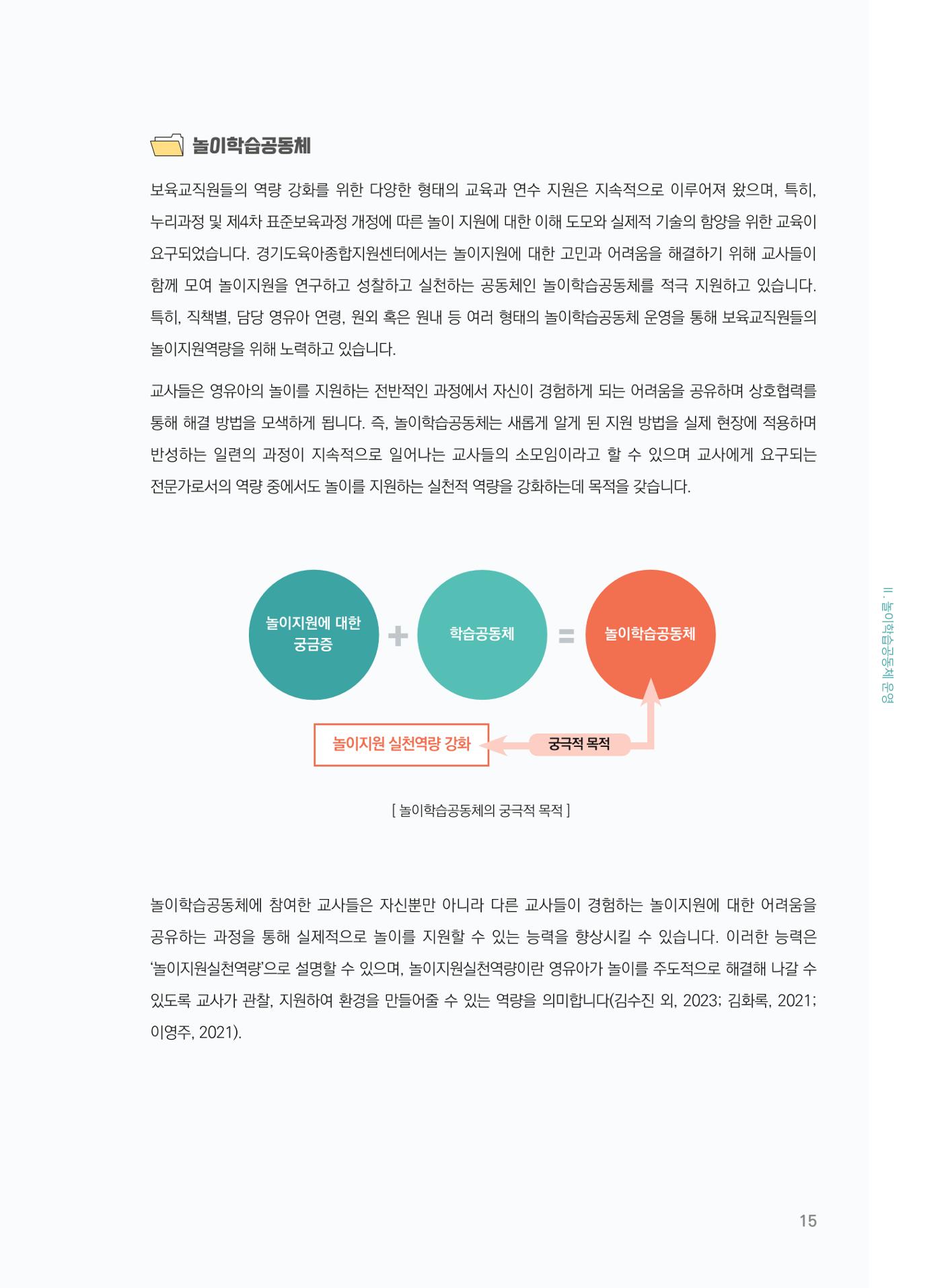 [경기센터] 어린이집(원외) 학습공동체 운영 매뉴얼 16페이지