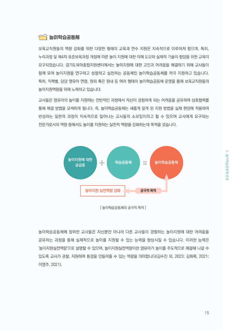 [경기센터] 어린이집(원외) 학습공동체 운영 매뉴얼 16페이지