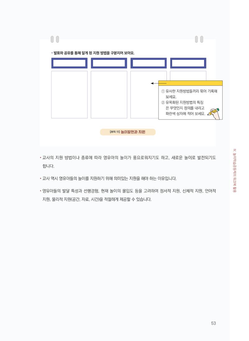 [경기센터] 어린이집(원외) 학습공동체 운영 매뉴얼 54페이지