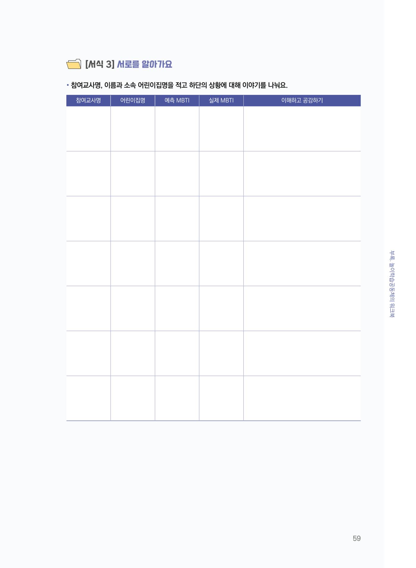 [경기센터] 어린이집(원외) 학습공동체 운영 매뉴얼 60페이지