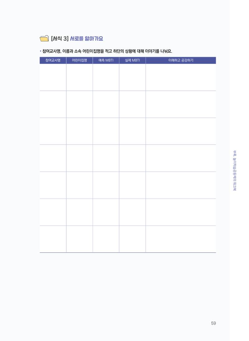 [경기센터] 어린이집(원외) 학습공동체 운영 매뉴얼 60페이지