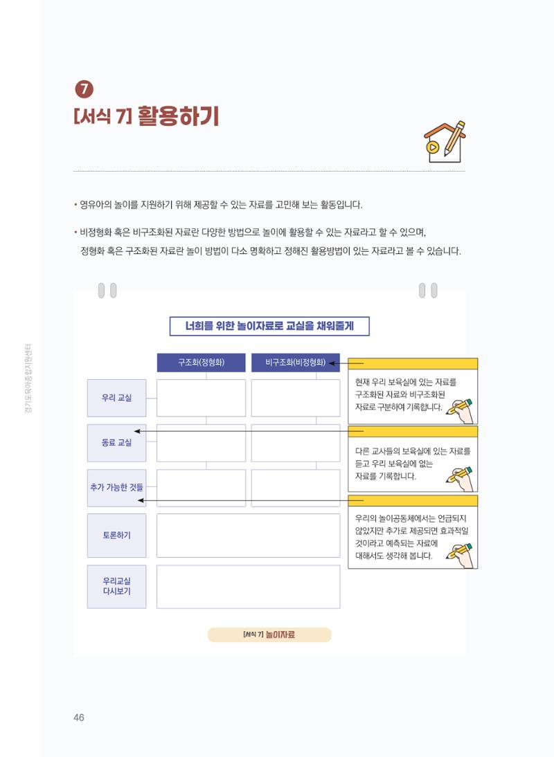[경기센터] 어린이집(원외) 학습공동체 운영 매뉴얼 47페이지