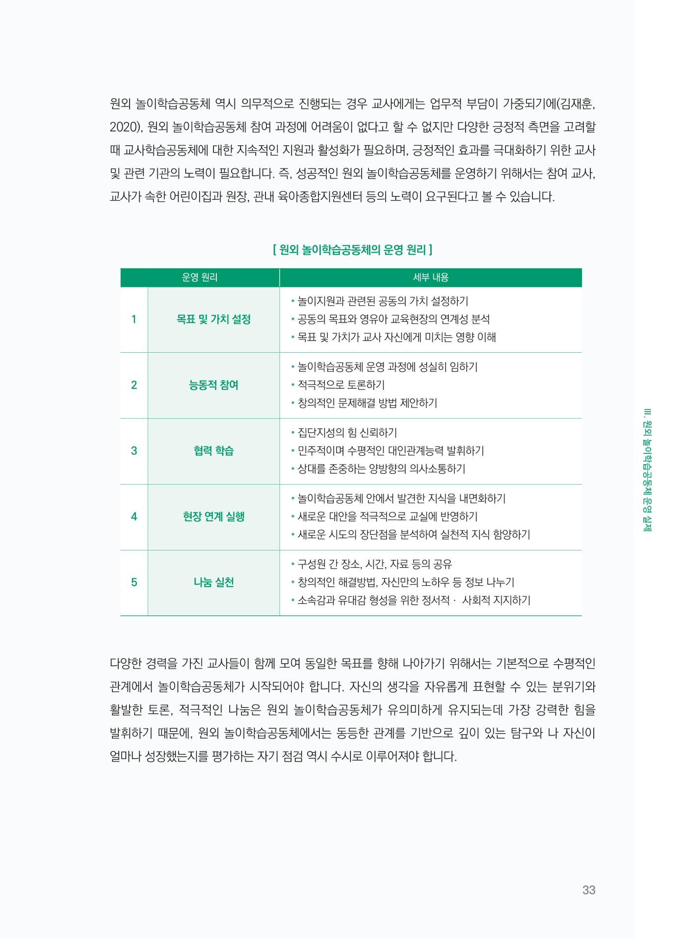 [경기센터] 어린이집(원외) 학습공동체 운영 매뉴얼 34페이지