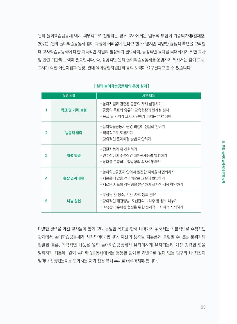 [경기센터] 어린이집(원외) 학습공동체 운영 매뉴얼 34페이지