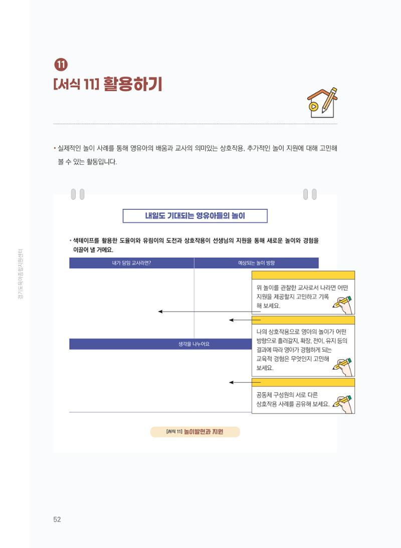 [경기센터] 어린이집(원외) 학습공동체 운영 매뉴얼 53페이지