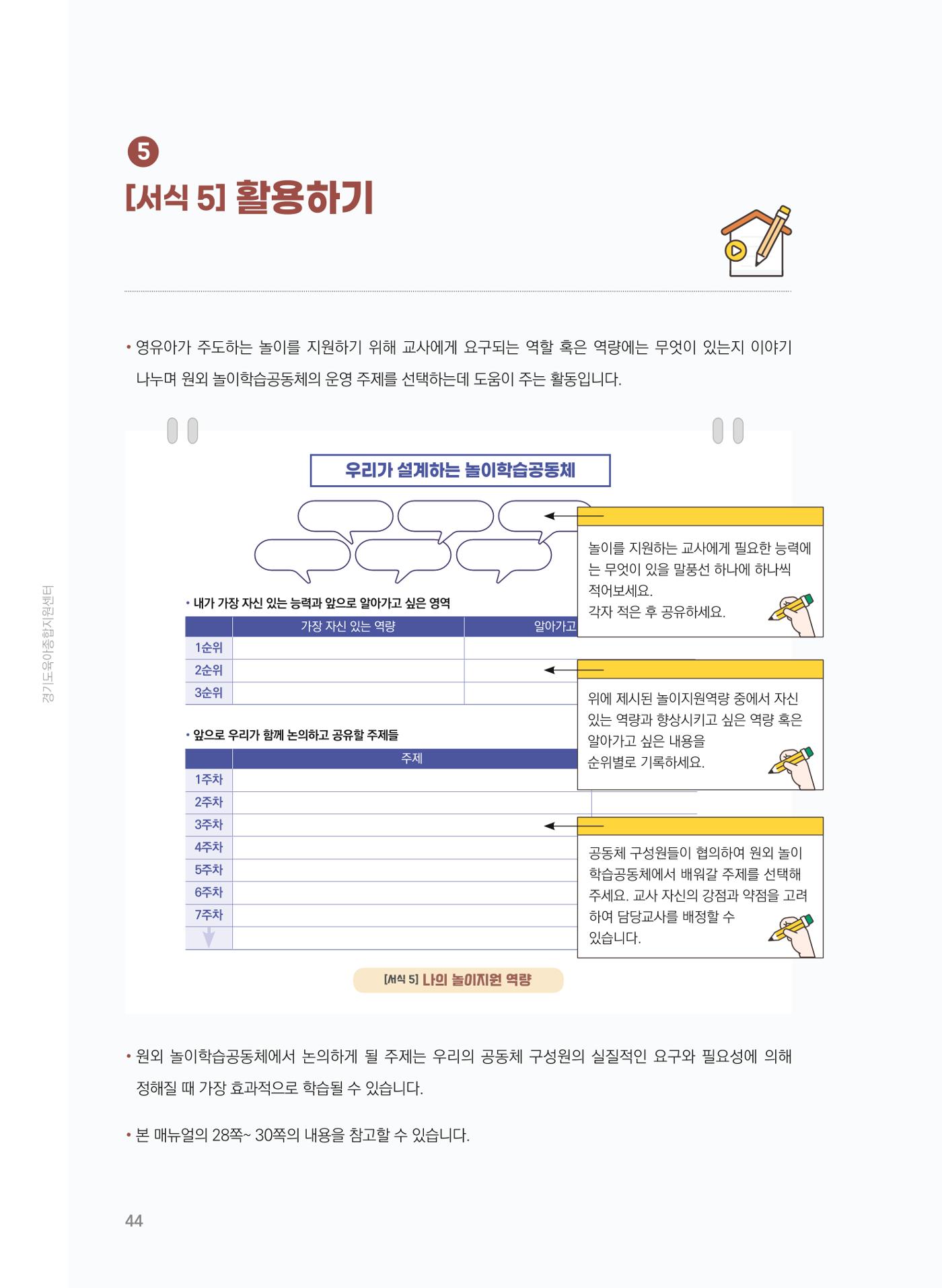 [경기센터] 어린이집(원외) 학습공동체 운영 매뉴얼 45페이지