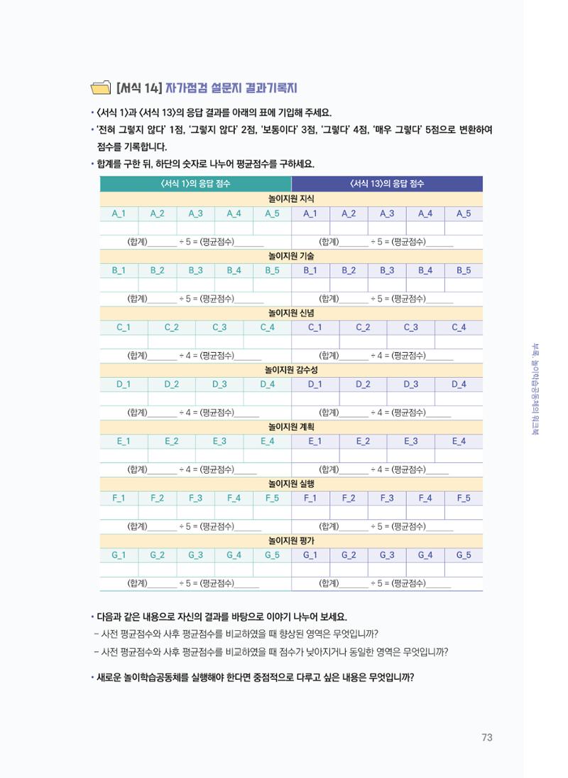 [경기센터] 어린이집(원외) 학습공동체 운영 매뉴얼 74페이지