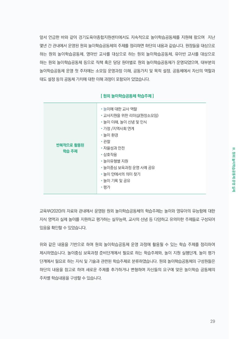 [경기센터] 어린이집(원외) 학습공동체 운영 매뉴얼 30페이지