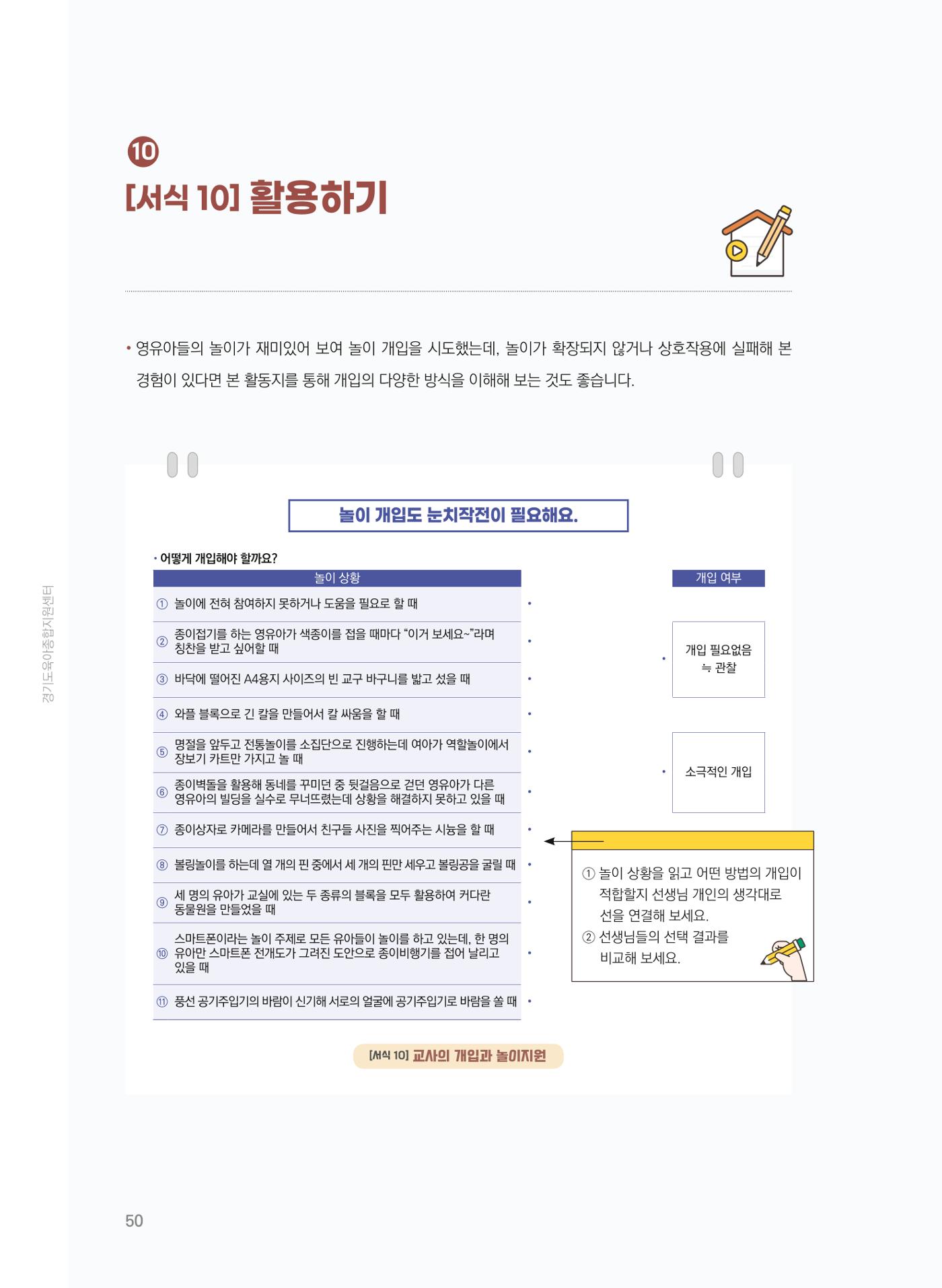 [경기센터] 어린이집(원외) 학습공동체 운영 매뉴얼 51페이지