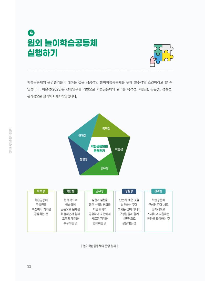 [경기센터] 어린이집(원외) 학습공동체 운영 매뉴얼 33페이지