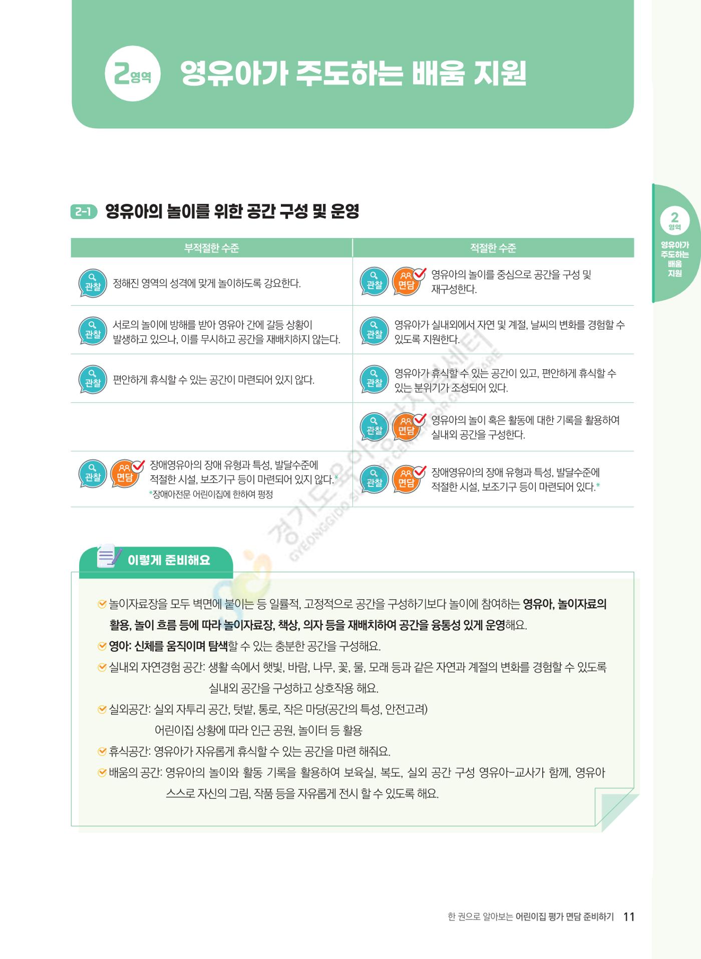 한 권으로 알아보는 어린이집 평가 면담 준비하기 13페이지