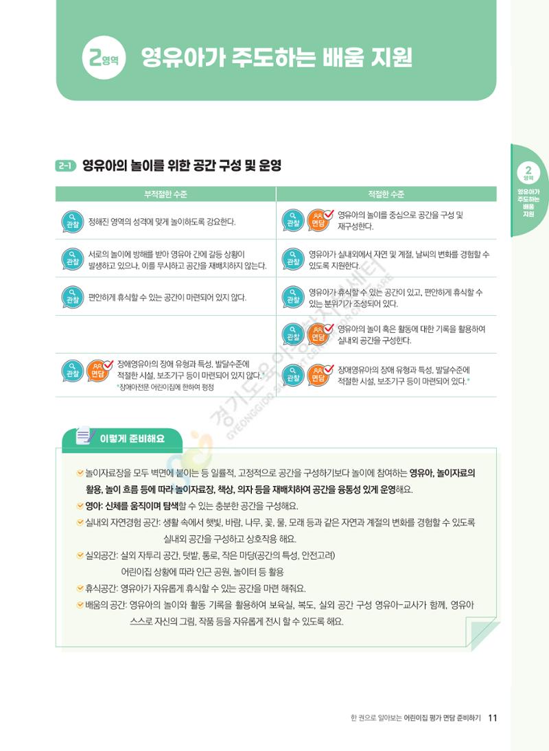 한 권으로 알아보는 어린이집 평가 면담 준비하기 13페이지