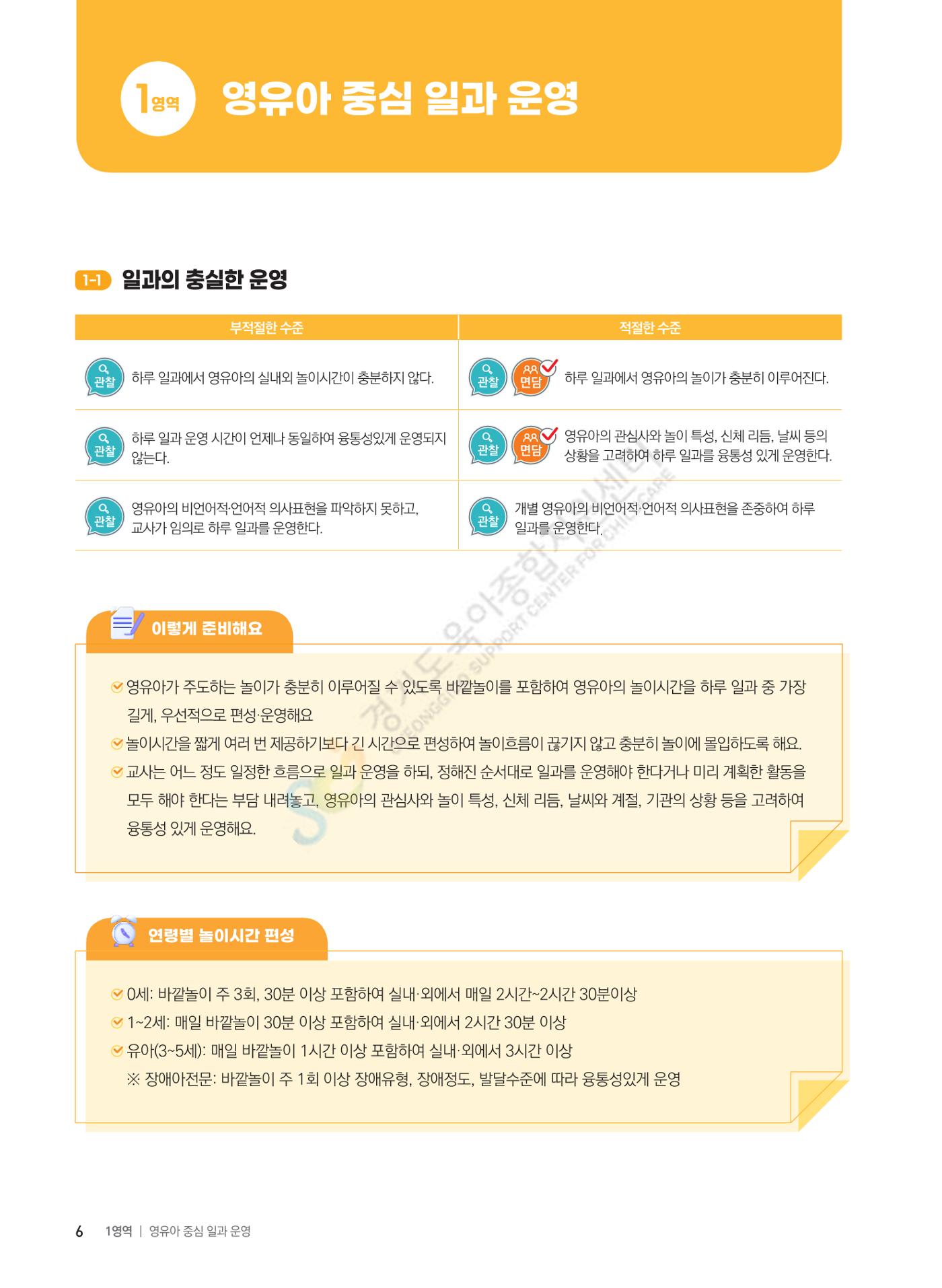 한 권으로 알아보는 어린이집 평가 면담 준비하기 8페이지