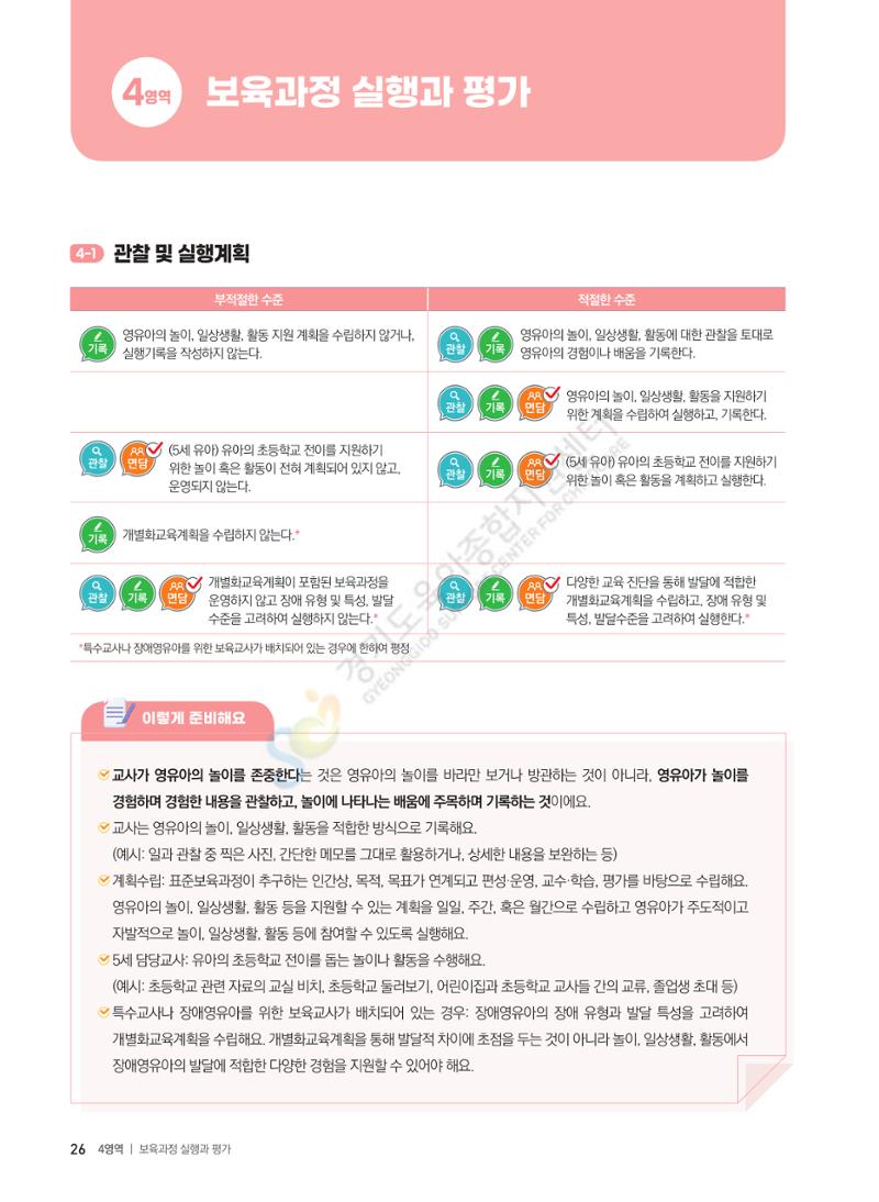 한 권으로 알아보는 어린이집 평가 면담 준비하기 28페이지