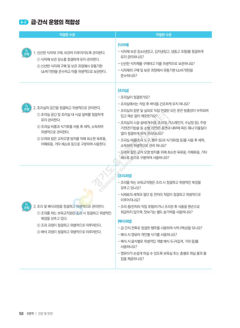 한 권으로 알아보는 어린이집 평가 면담 준비하기 52페이지