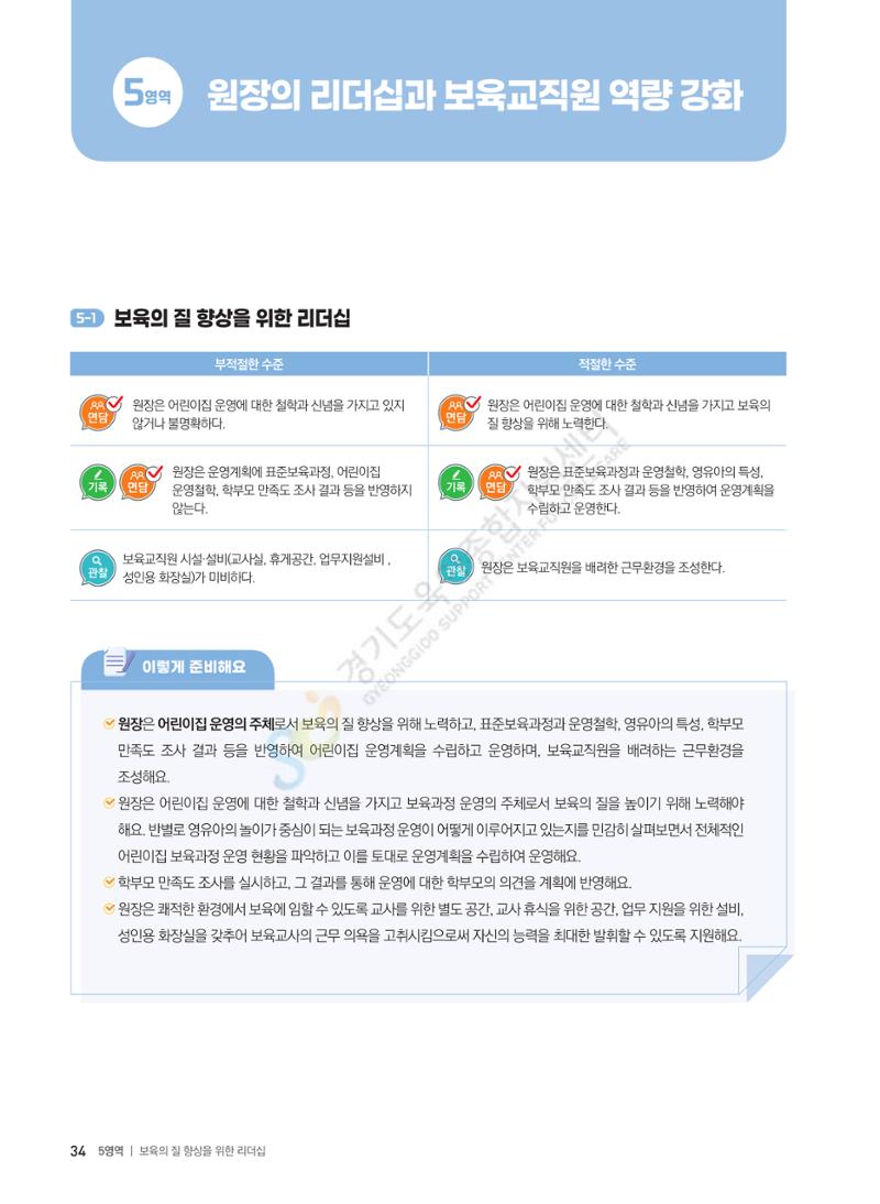 한 권으로 알아보는 어린이집 평가 면담 준비하기 36페이지
