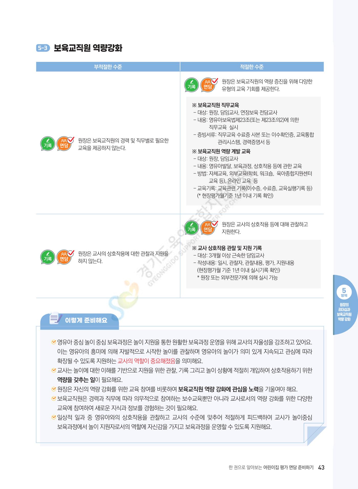 한 권으로 알아보는 어린이집 평가 면담 준비하기 45페이지