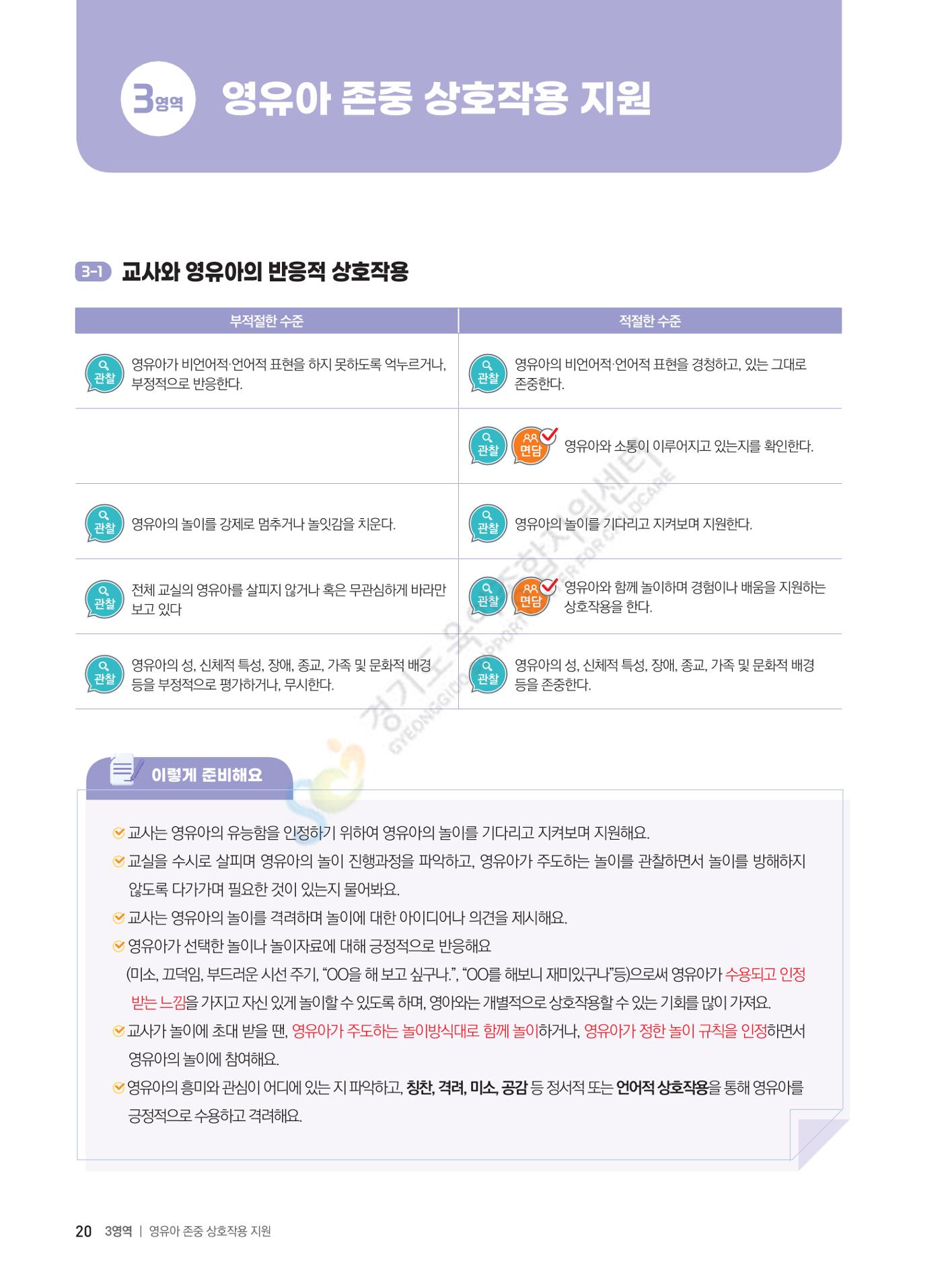 한 권으로 알아보는 어린이집 평가 면담 준비하기 22페이지
