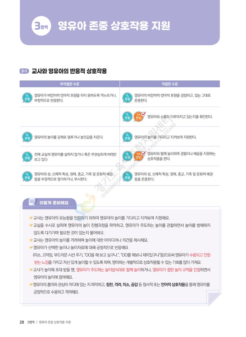 한 권으로 알아보는 어린이집 평가 면담 준비하기 22페이지