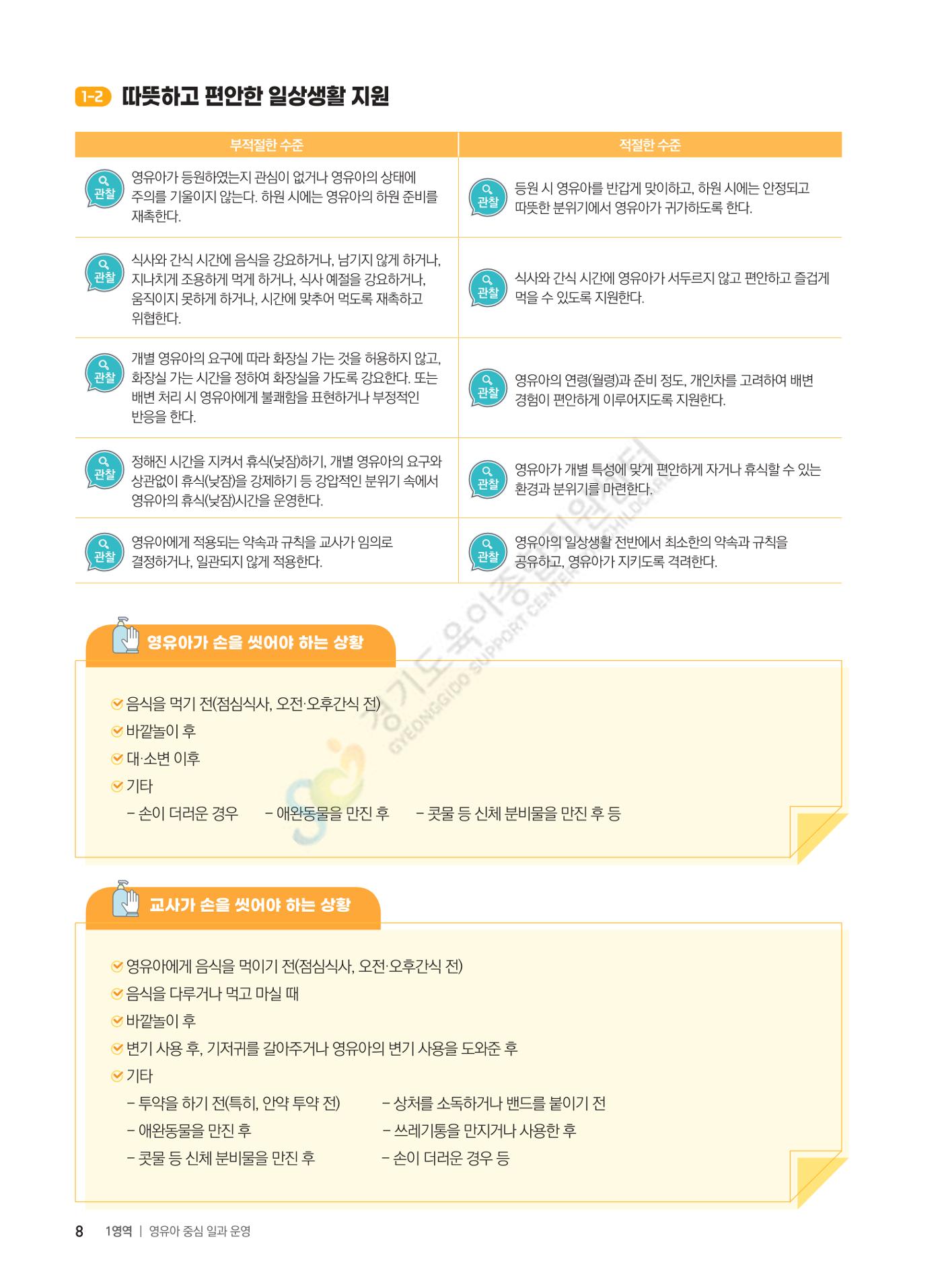 한 권으로 알아보는 어린이집 평가 면담 준비하기 10페이지