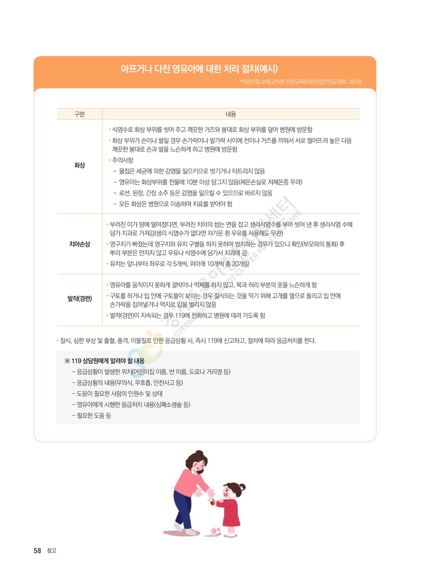 한 권으로 알아보는 어린이집 평가 면담 준비하기 60페이지