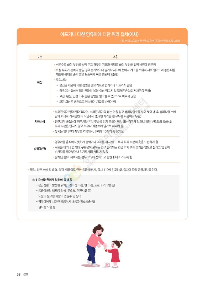 한 권으로 알아보는 어린이집 평가 면담 준비하기 60페이지