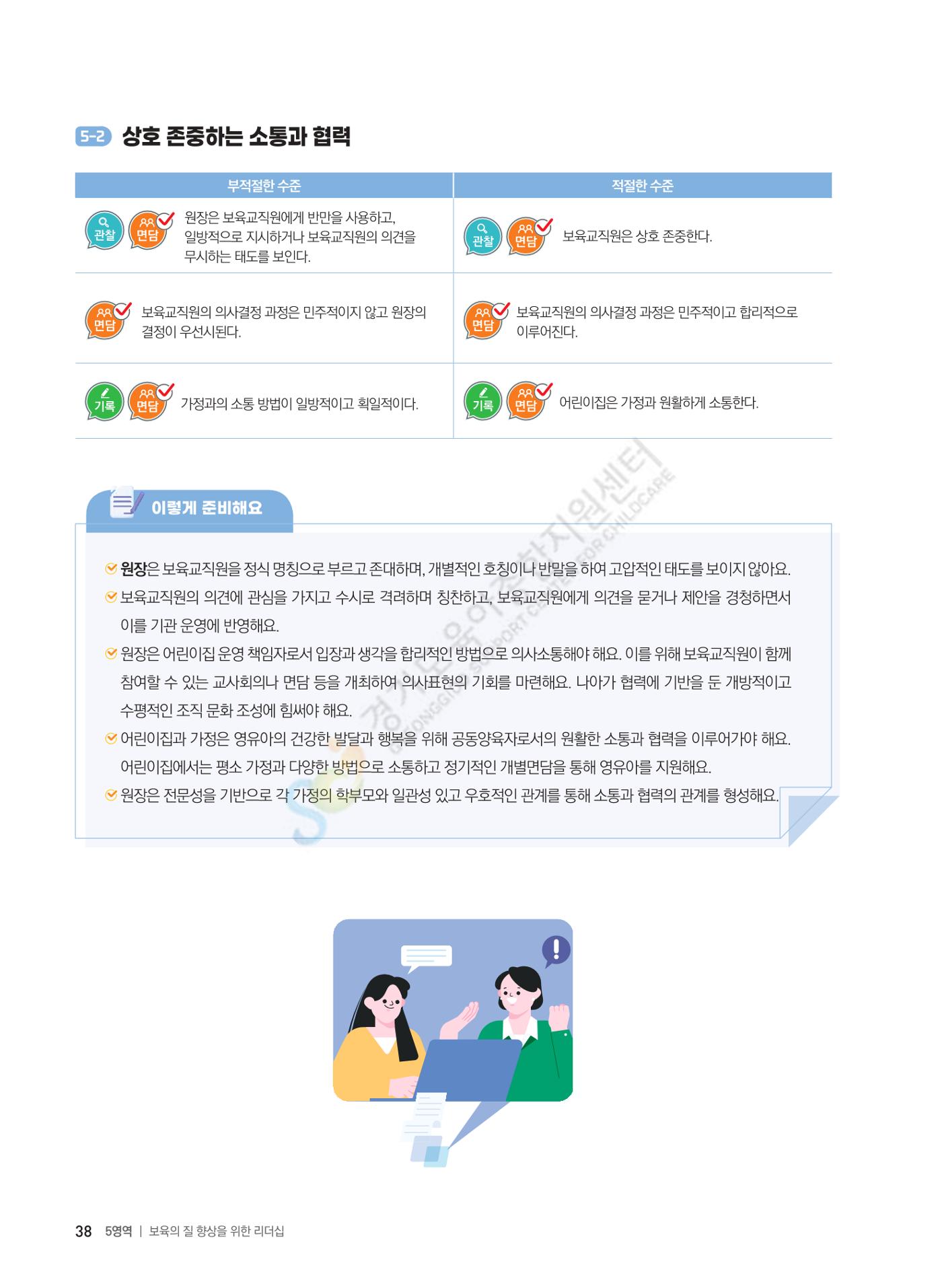 한 권으로 알아보는 어린이집 평가 면담 준비하기 40페이지