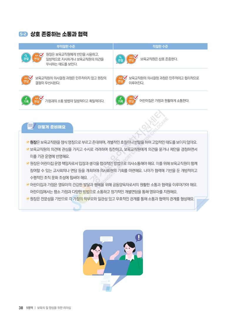 한 권으로 알아보는 어린이집 평가 면담 준비하기 40페이지