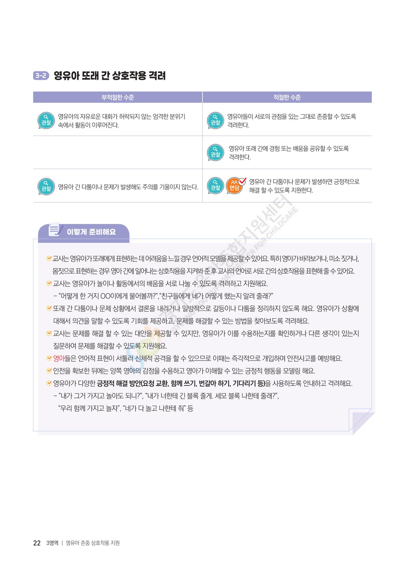 한 권으로 알아보는 어린이집 평가 면담 준비하기 24페이지