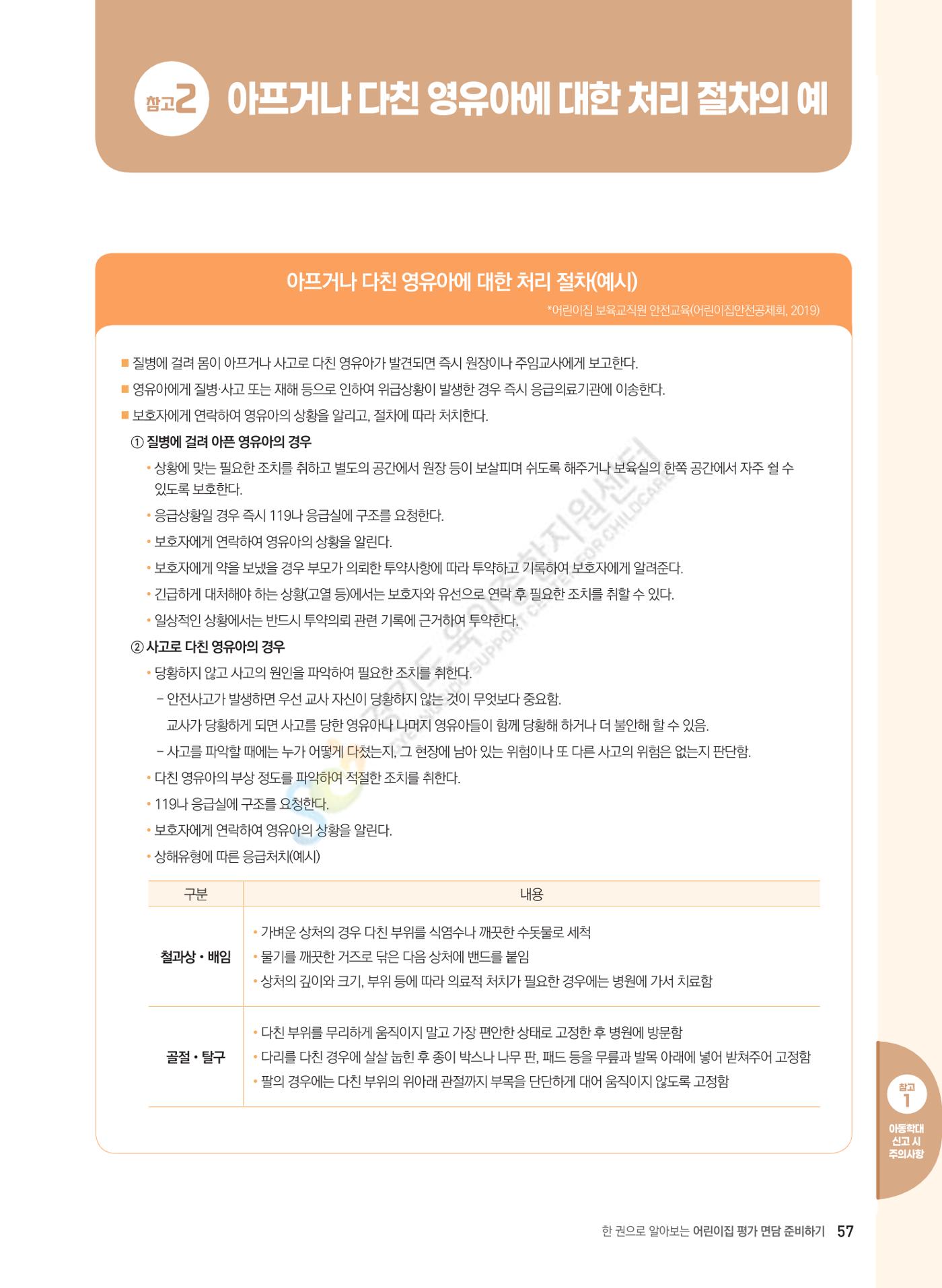 한 권으로 알아보는 어린이집 평가 면담 준비하기 59페이지