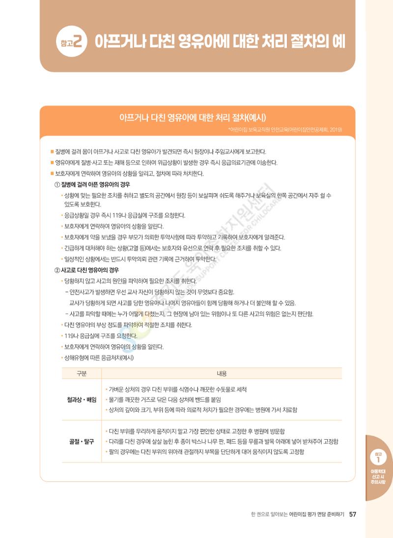 한 권으로 알아보는 어린이집 평가 면담 준비하기 59페이지
