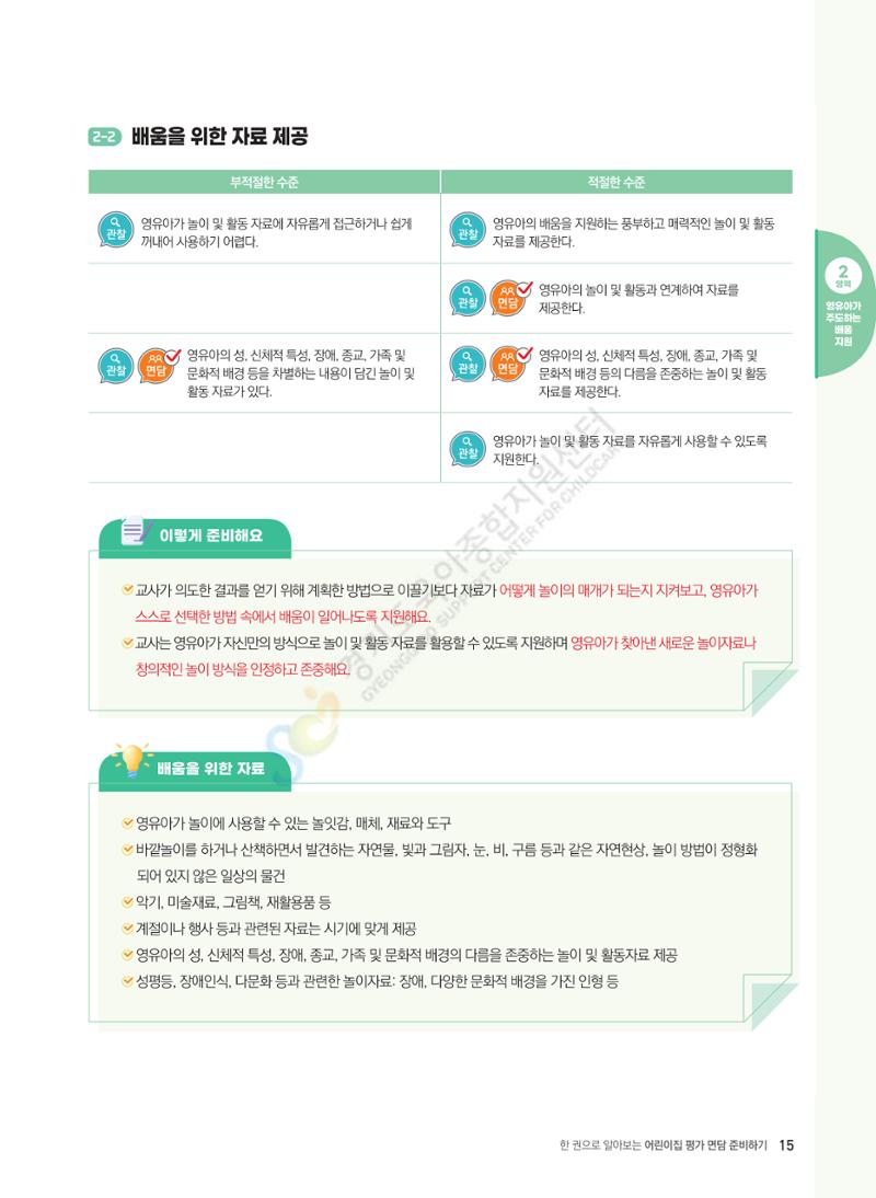 한 권으로 알아보는 어린이집 평가 면담 준비하기 17페이지