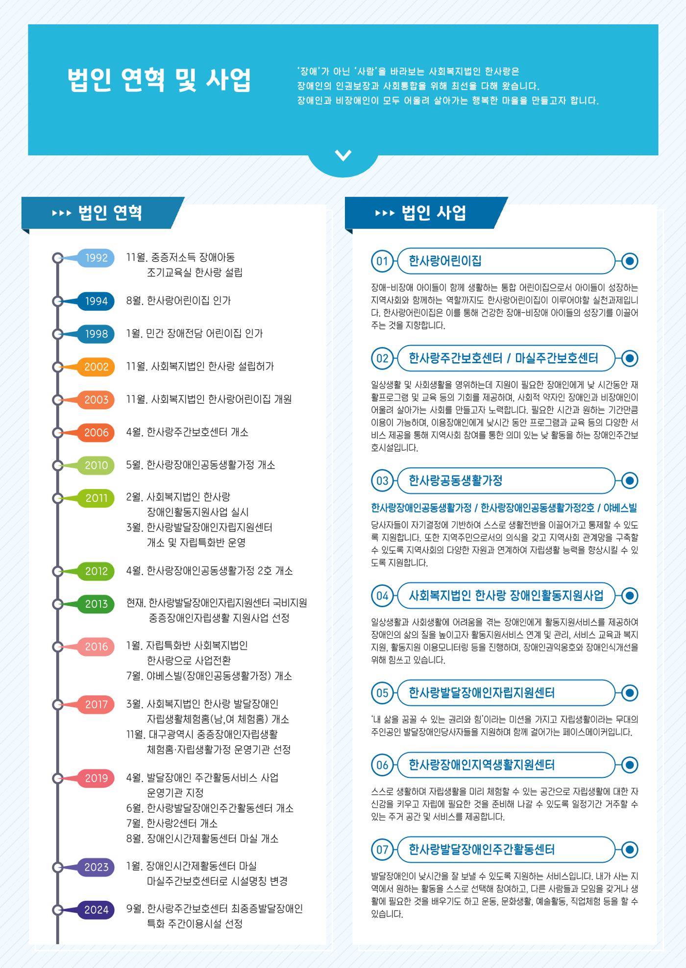 사회복지법인 한사랑 소식지 16호 2페이지