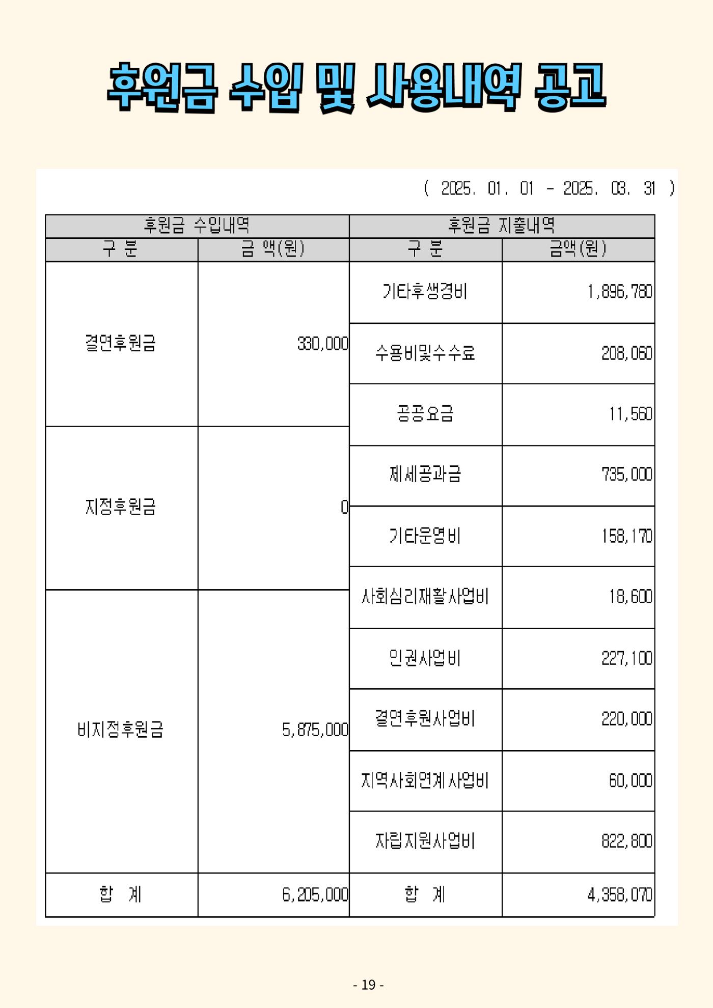 2025년 1분기 모바일 소식지 19페이지