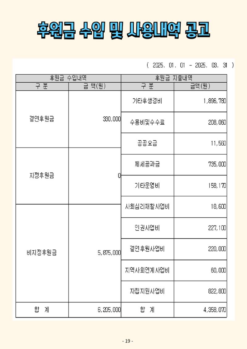 2025년 1분기 모바일 소식지 19페이지