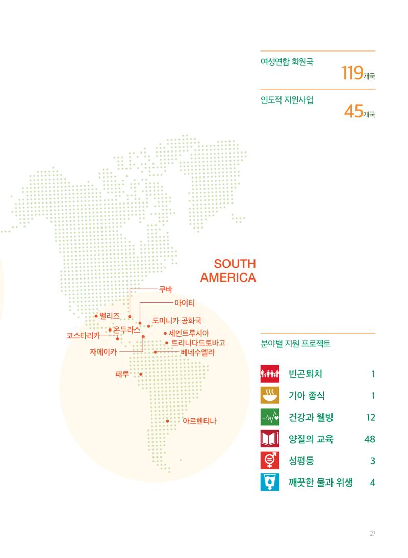 2021 세계평화여성연합 연차보고서 28페이지