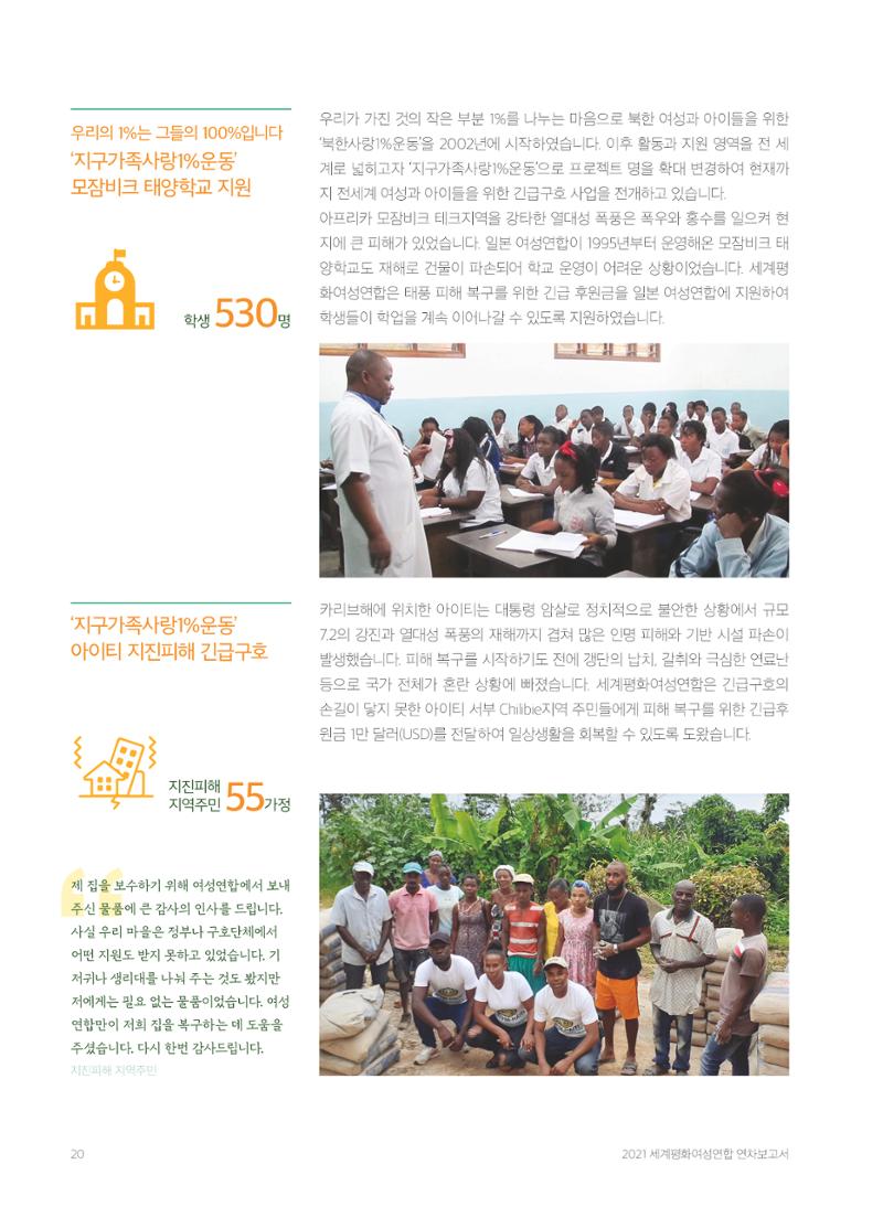 2021 세계평화여성연합 연차보고서 21페이지