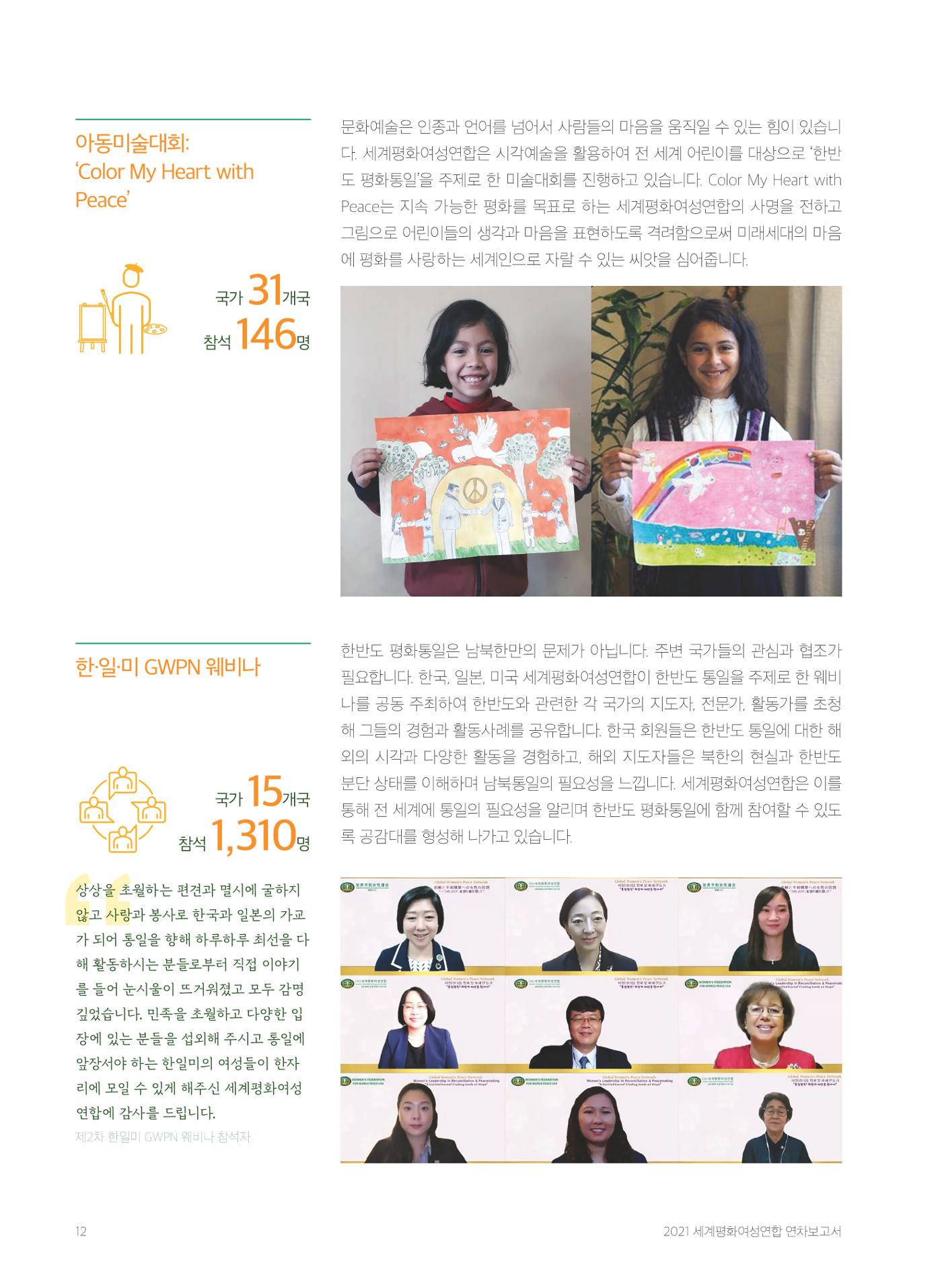 2021 세계평화여성연합 연차보고서 13페이지