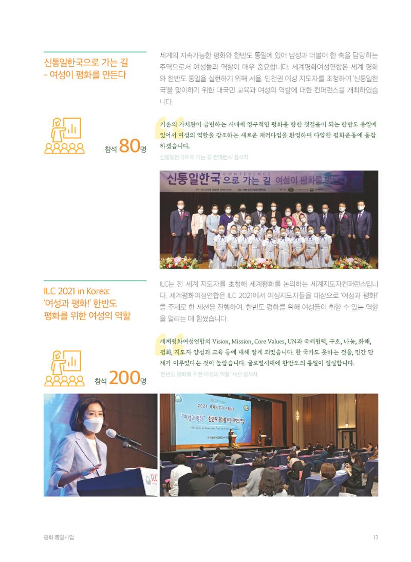 2021 세계평화여성연합 연차보고서 14페이지