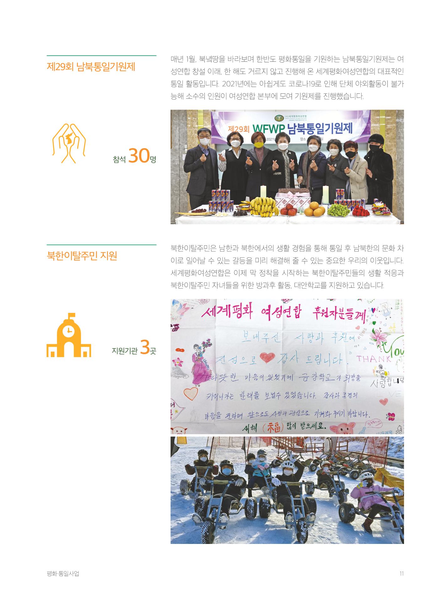 2021 세계평화여성연합 연차보고서 12페이지