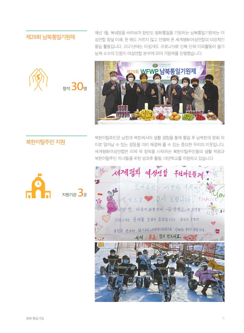 2021 세계평화여성연합 연차보고서 12페이지