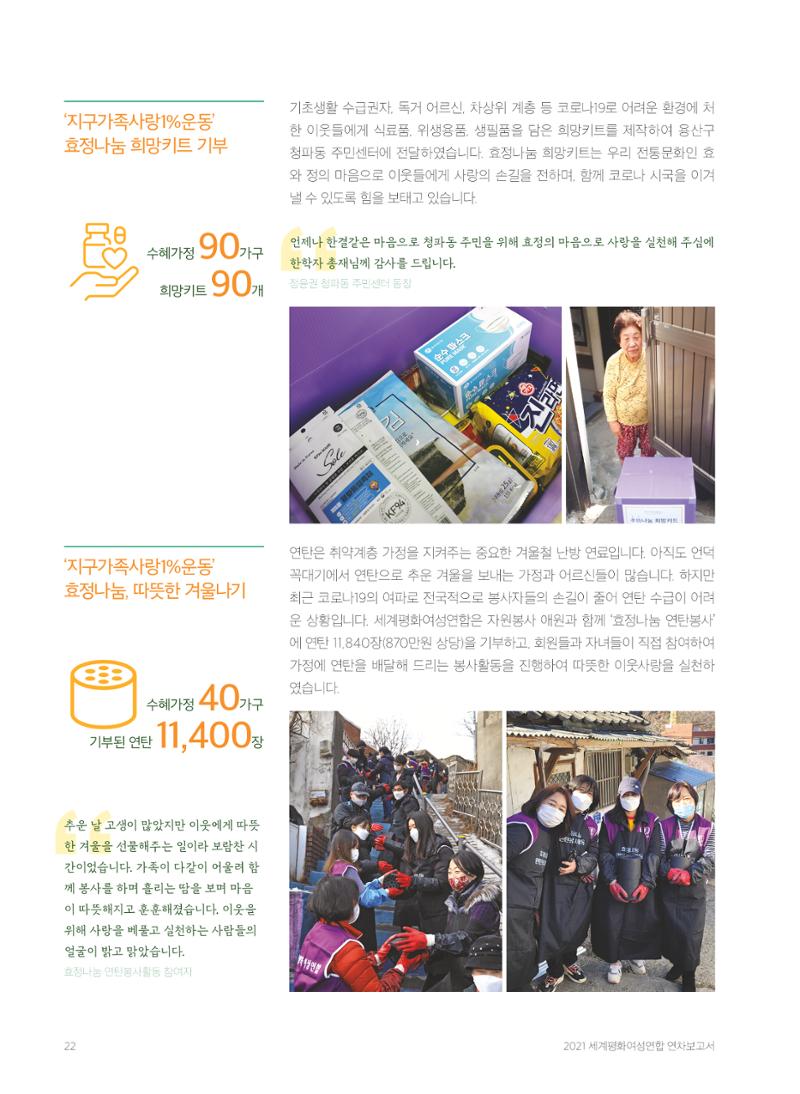 2021 세계평화여성연합 연차보고서 23페이지
