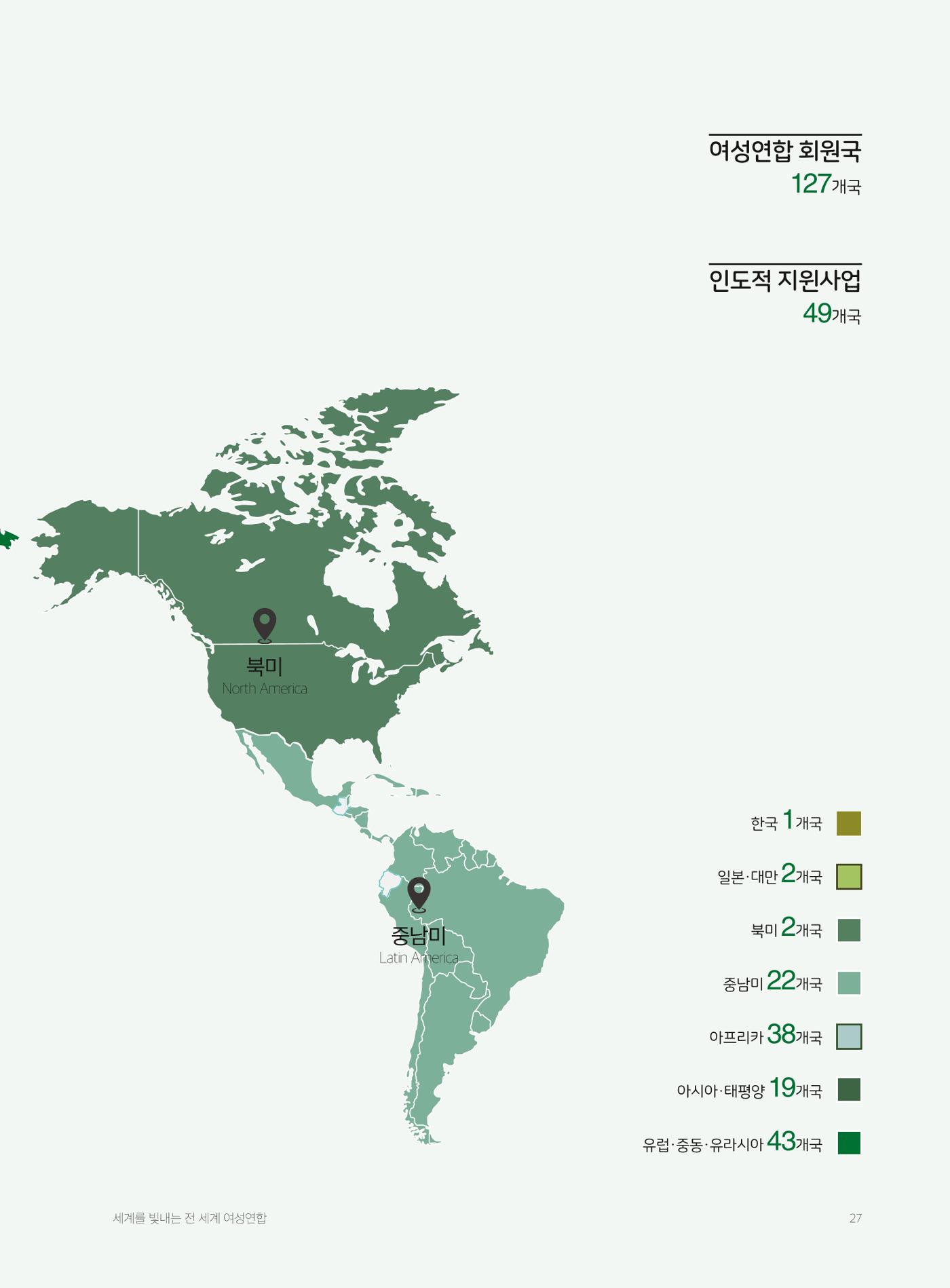 2022 세계평화여성연합 연차보고서 28페이지