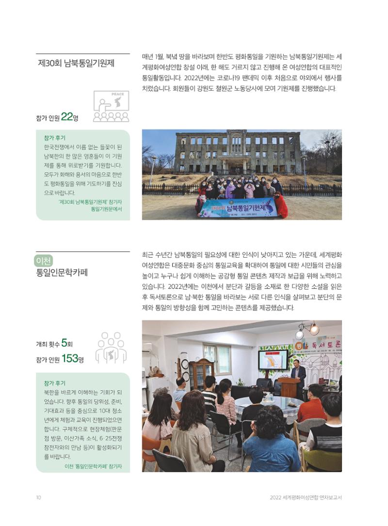 2022 세계평화여성연합 연차보고서 11페이지