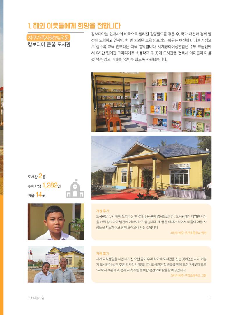 2022 세계평화여성연합 연차보고서 20페이지