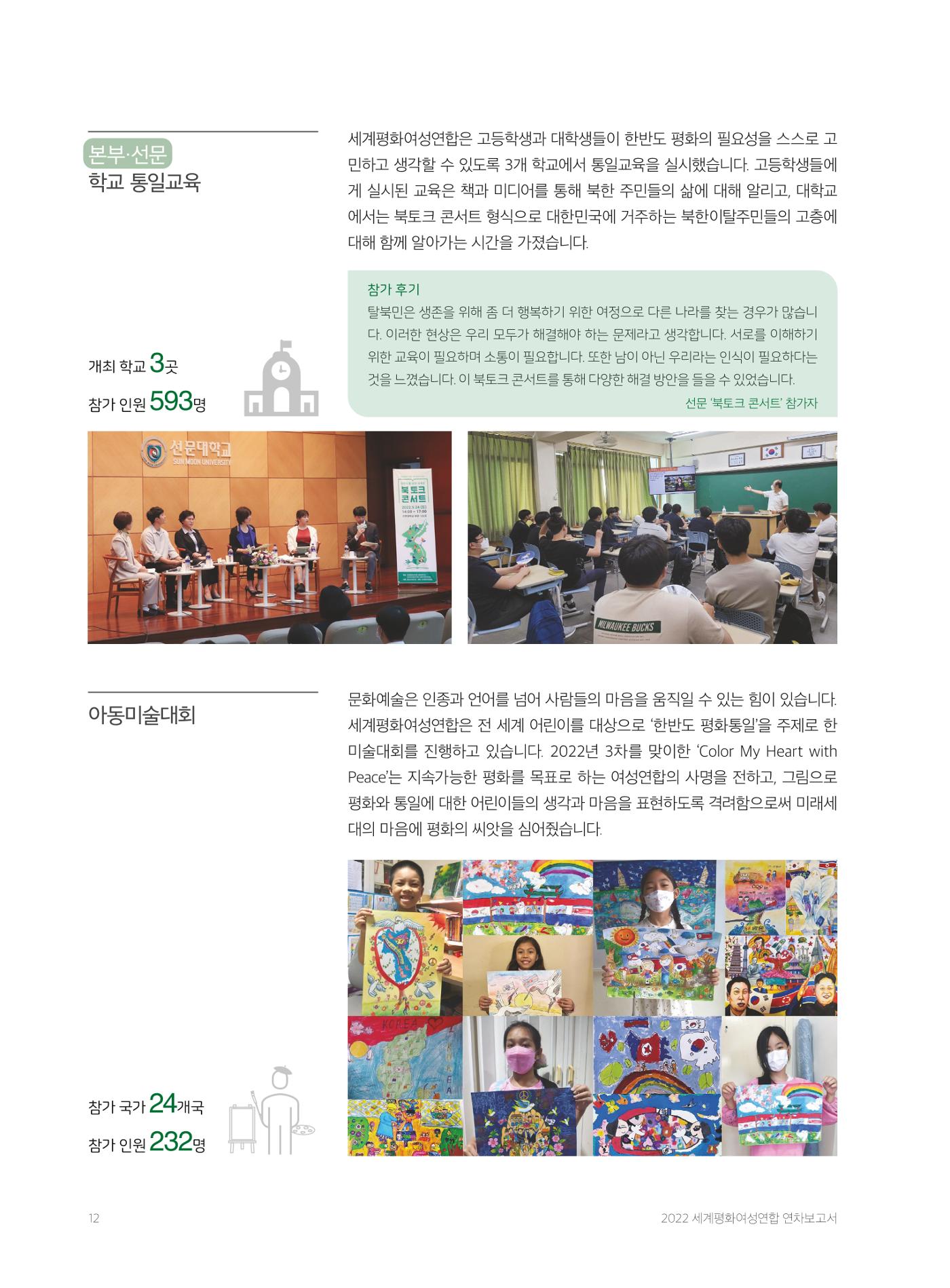 2022 세계평화여성연합 연차보고서 13페이지