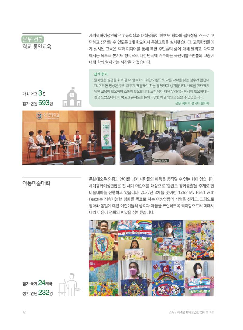 2022 세계평화여성연합 연차보고서 13페이지