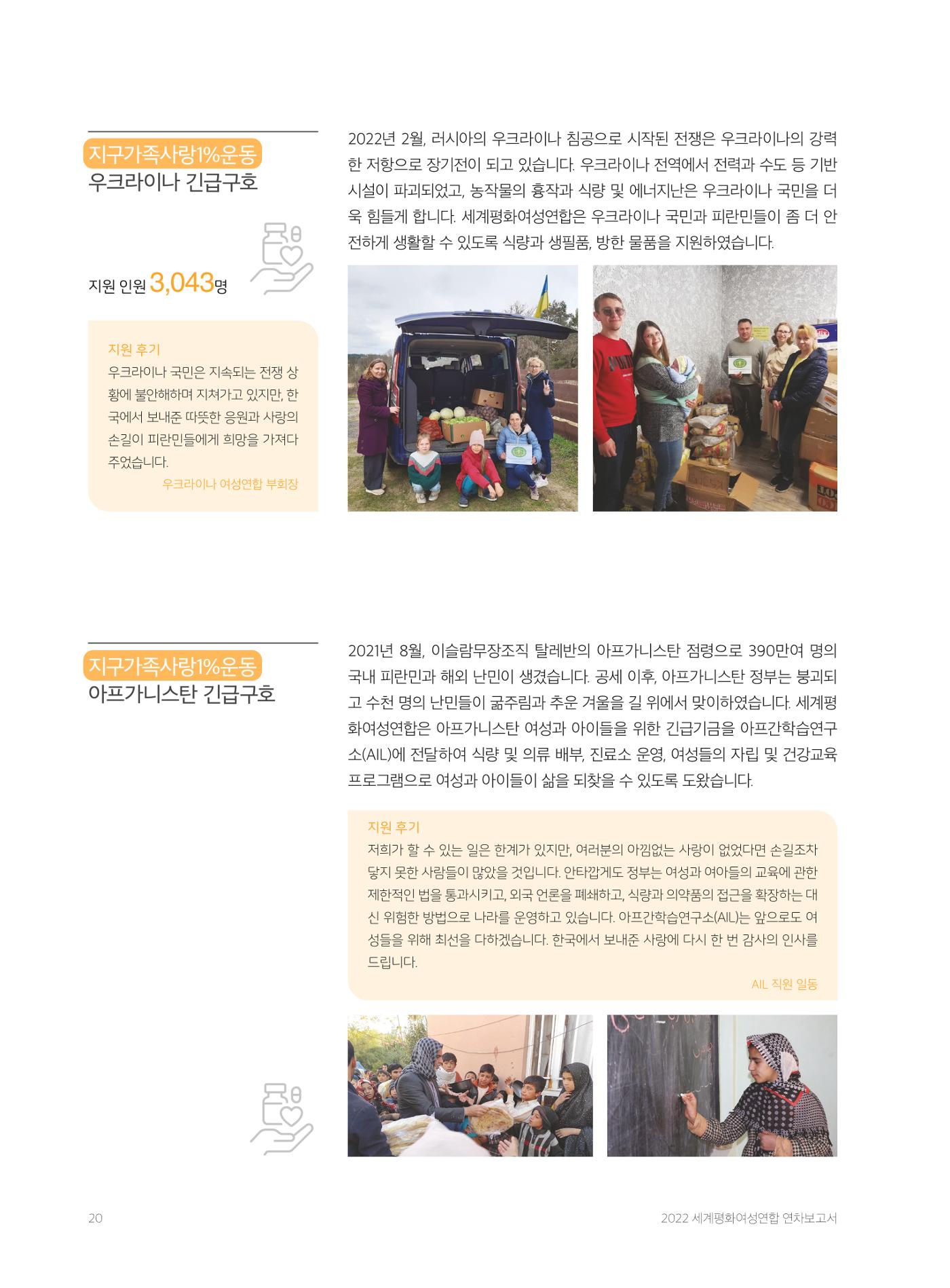 2022 세계평화여성연합 연차보고서 21페이지