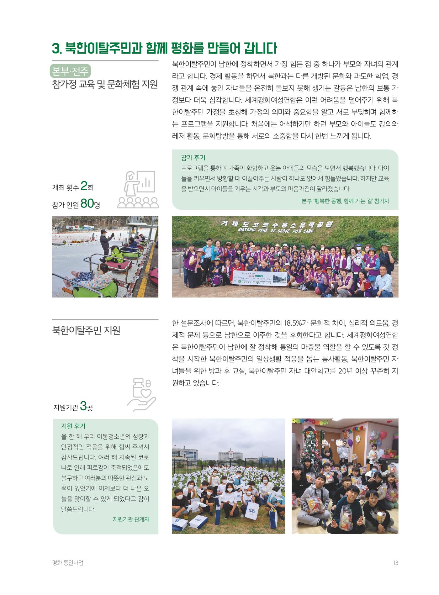 2022 세계평화여성연합 연차보고서 14페이지