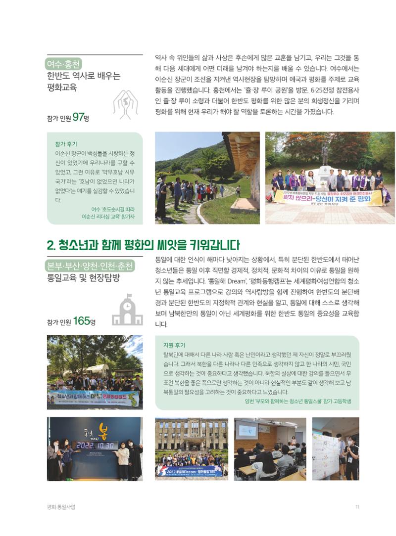 2022 세계평화여성연합 연차보고서 12페이지